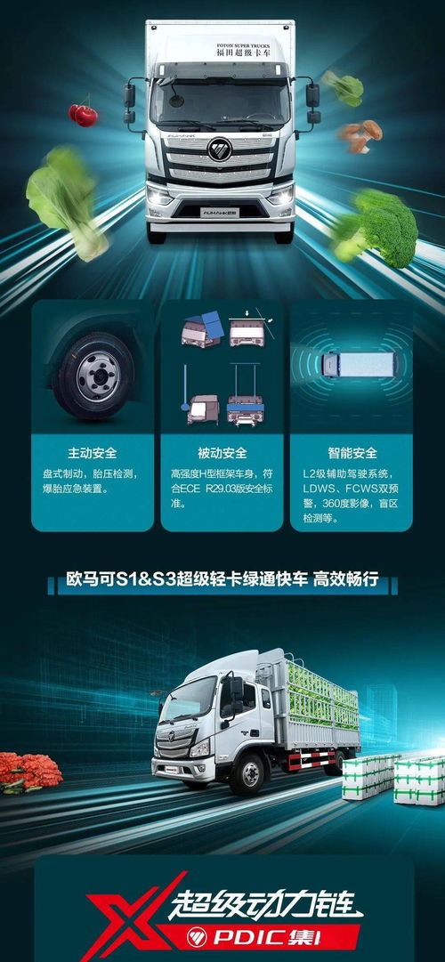 欧航欧马可绿通一体化解决方案 轻车快马，助您高效驰骋鲜活事业